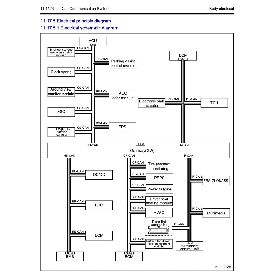 Geely BOYUE / ATLAS PRO NL-3B 2021-2024 Full Manual Set – Repair & Maintenance Manual - page 8
