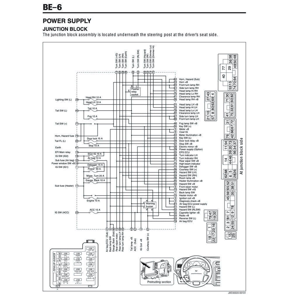 Daihatsu TERIOS J100 1997-2006 Full Manual Set – Repair & Maintenance Manual - page 9
