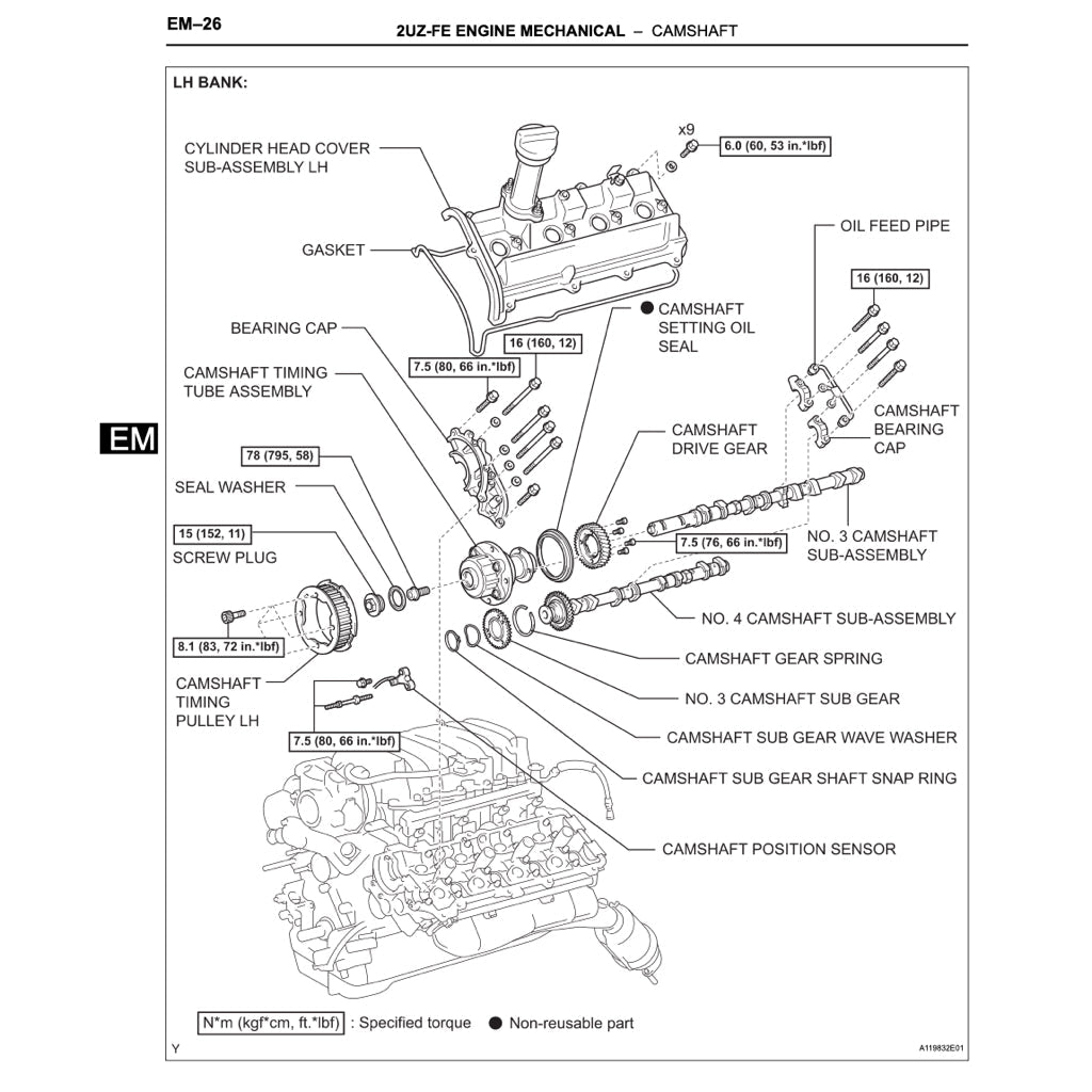 Toyota 4RUNNER N210 2003-2009 Full Manual Set – Repair & Maintenance Manual - page 4