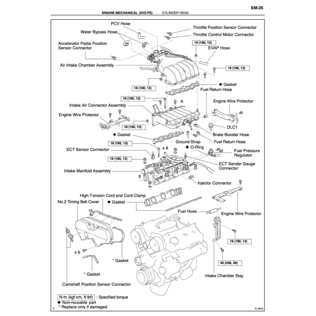 Toyota 4RUNNER N180 1996-2002 Full Manual Set – Repair & Maintenance Manual - page 2
