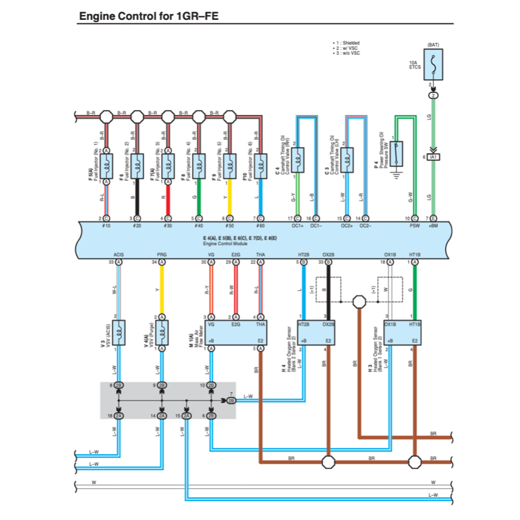 Toyota TACOMA N220-N270 2004-2015 Full Manual Set – Repair & Maintenance Manual - page 9