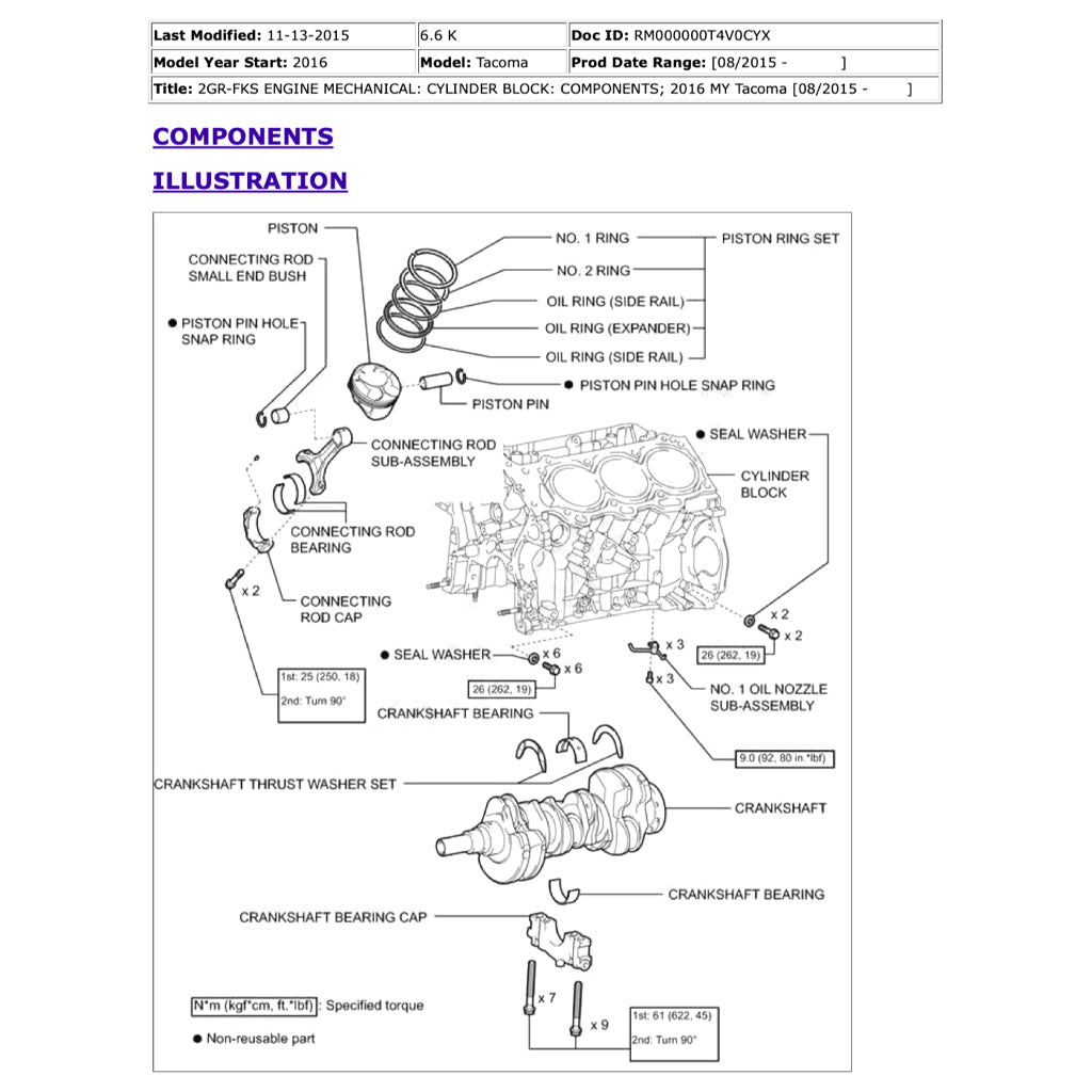 Toyota TACOMA N300 2015-2023 Full Manual Set – Repair & Maintenance Manual - page 2