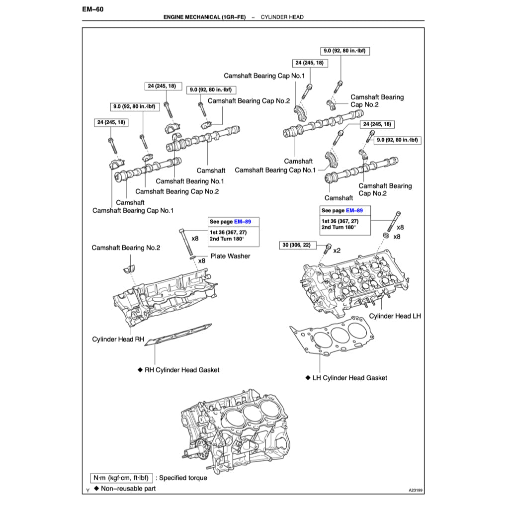 Toyota TUNDRA GSK30/UCK30/40 2005-2006 Full Manual Set – Repair & Maintenance Manual - page 3
