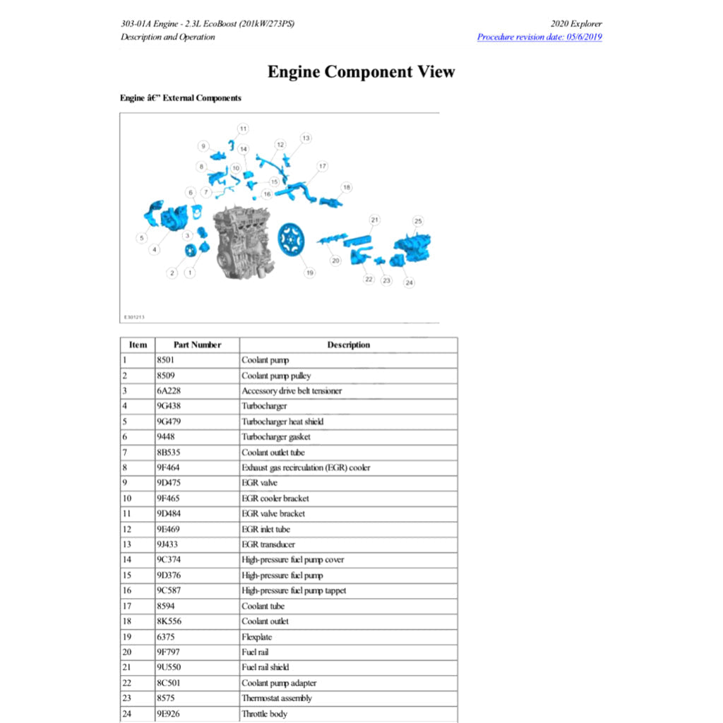 Ford EXPLORER U625 2020+ Full Manual Set – Repair & Maintenance Manual - page 3