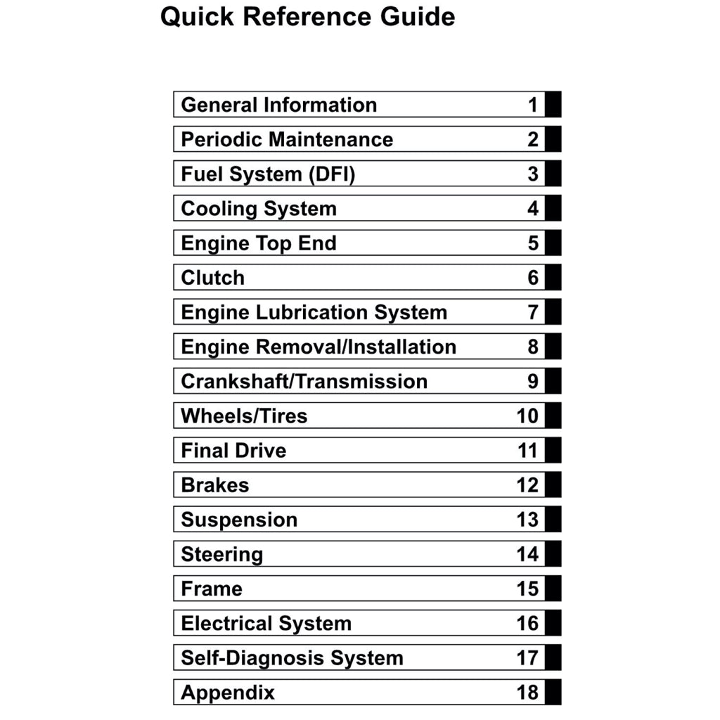 Kawasaki NINJA ZX-6R 2024+ Full Manual Set – Repair & Maintenance Manual - page 2