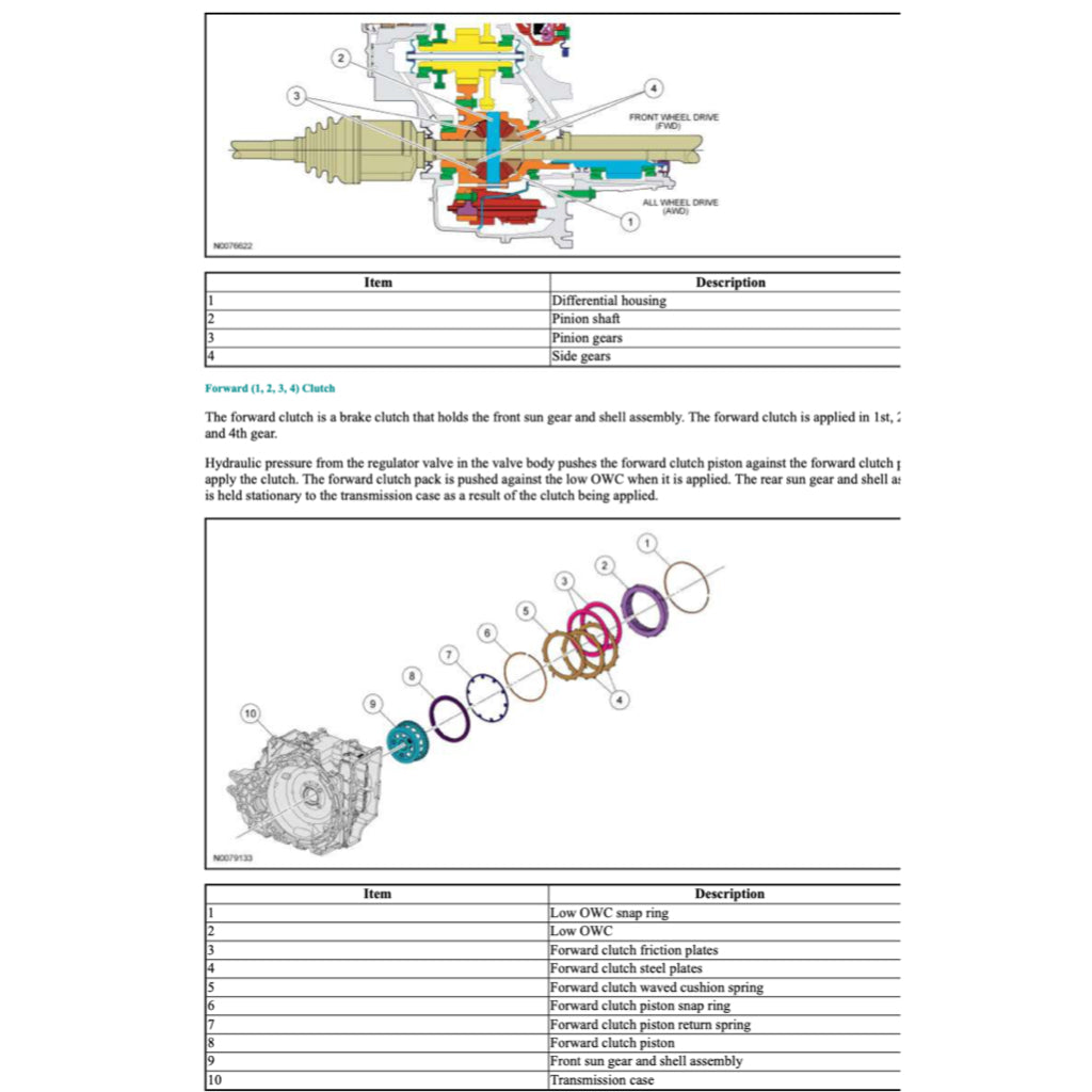 Lincoln MKS 2008-2016 Full Manual Set – Repair & Maintenance Manual - page 9