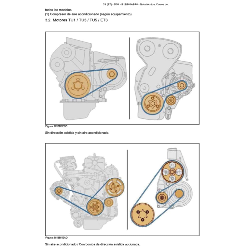 Citroen C4 DS4 B7 2010-2018 Full Manual Set – Manual DE TALLER - page 4