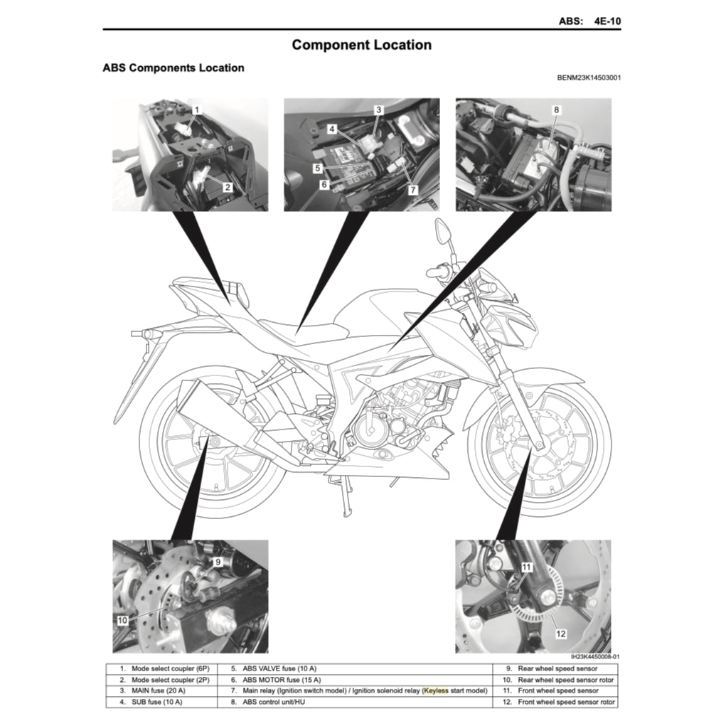 Suzuki GSX-R125 2020-2023 Full Manual Set – Repair & Maintenance Manual and User Handbook - page 4