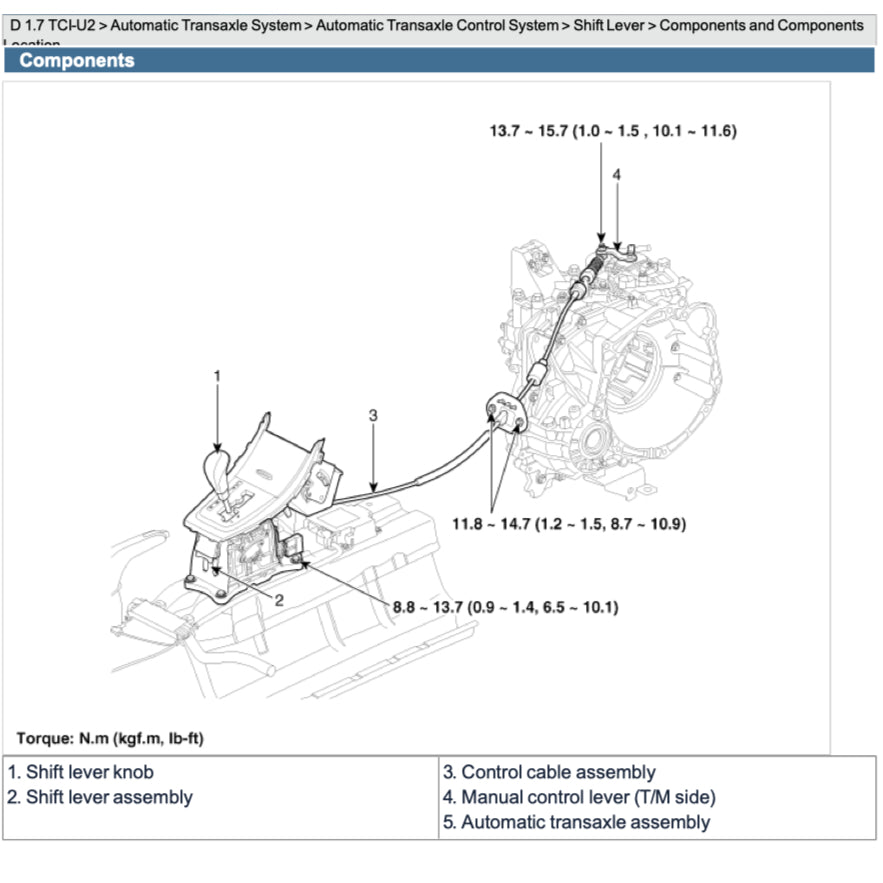 Hyundai i40 VF 2011-2019 Full Manual Set – Repair & Maintenance Manual - page 6