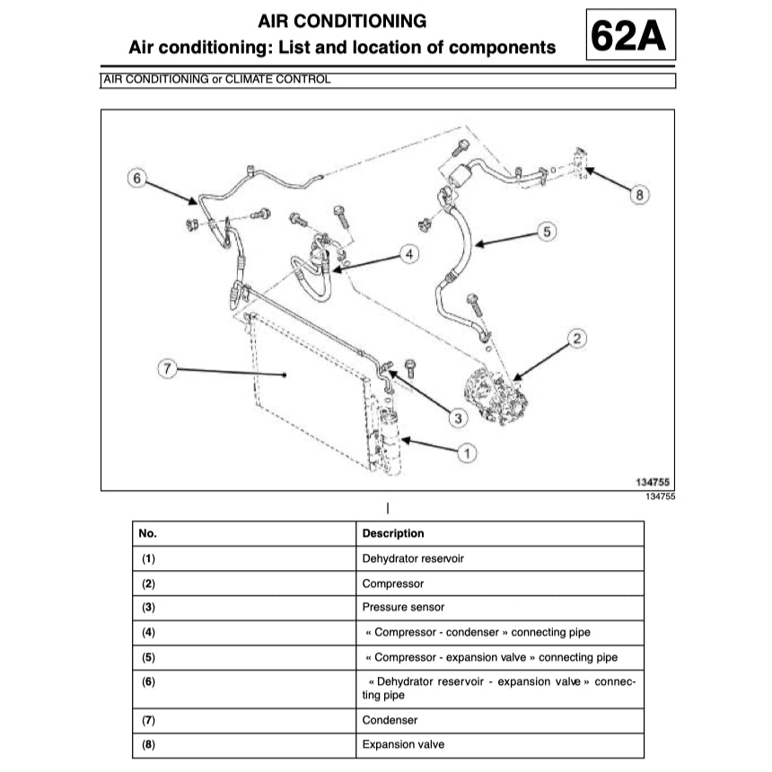 Renault SYMBOL 2 THALIA 2008-2013 Full Manual Set – Repair & Maintenance Manual - page 9