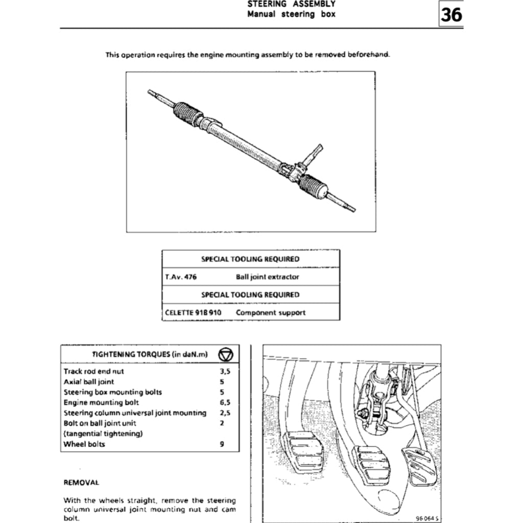 Renault TWINGO 1 1993-2007 Full Manual Set – Repair & Maintenance Manual - page 8