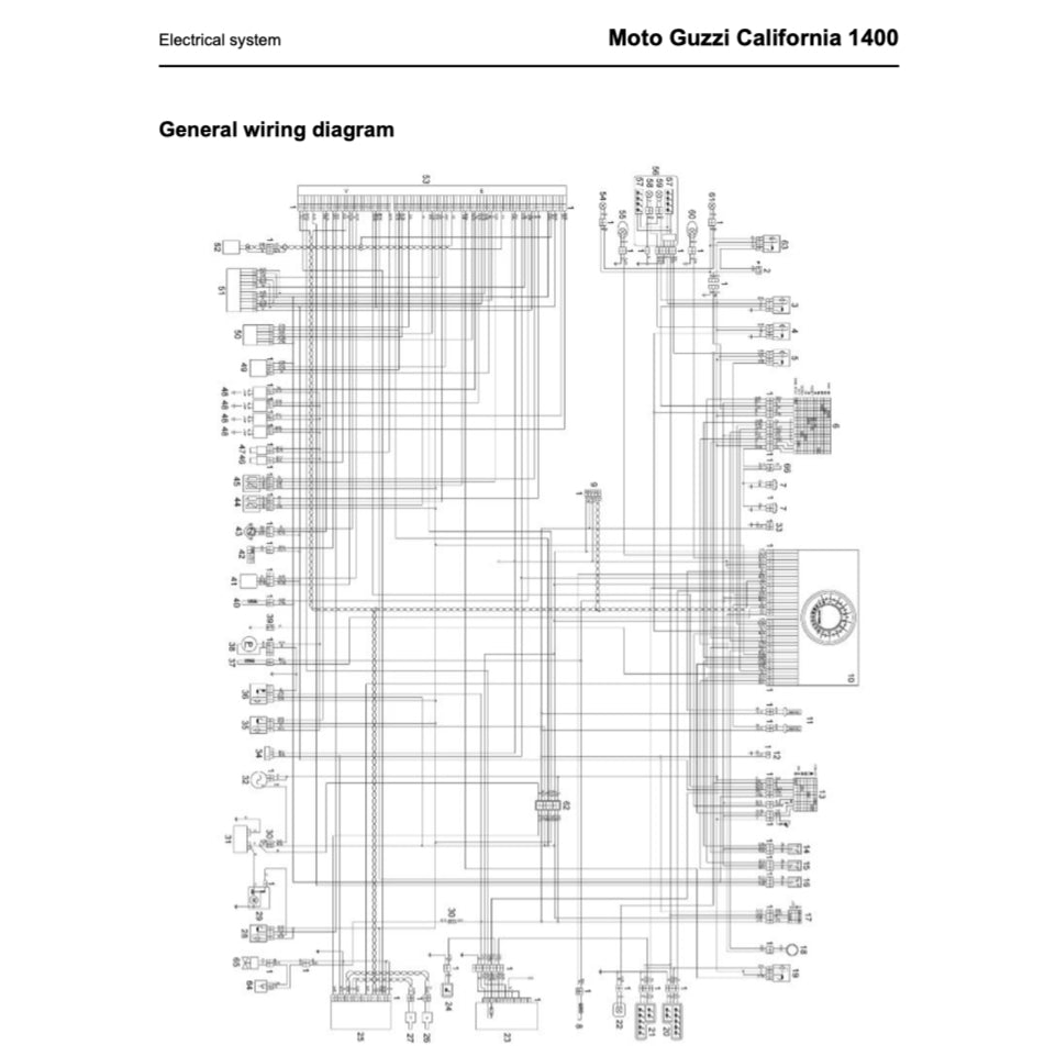 Moto Guzzi CALIFORNIA 1400 2013+ Full Manual Set – Repair & Maintenance Manual and Spare Parts Catalog and User Handbook - page 5