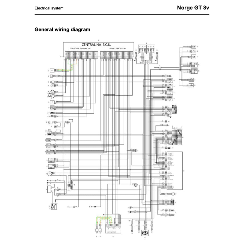 Moto Guzzi NORGE GT 8V 2010-2013 Full Manual Set – Repair & Maintenance Manual and Spare Parts Catalog and User Handbook - page 5