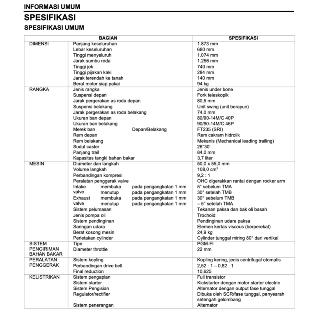 Honda BEAT 110 PGM-FI 2012-2020 Full Manual Set – Repair & Maintenance Manual and Spare Parts Catalog and User Handbook - BAHASA INDONESIA - page 3