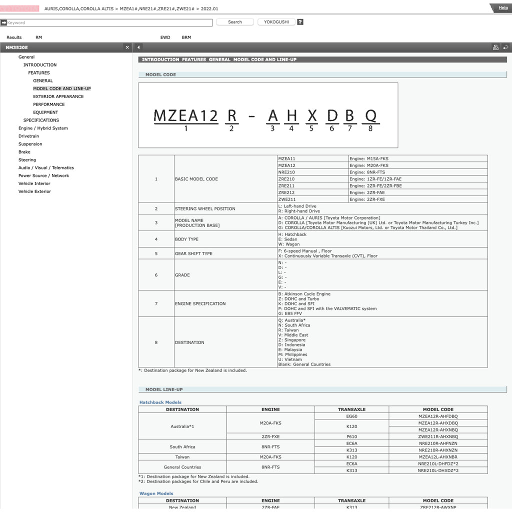 Toyota COROLLA ALTIS E210 2018+ Full Manual Set – Repair & Maintenance Manual - page 3