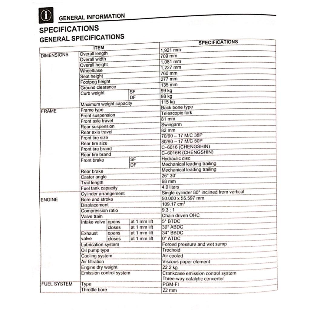 Honda WAVE ALPHA 110 AFP1100SF 2023+ Full Manual Set – Repair & Maintenance Manual and Spare Parts Catalog andUser Handbook - page 3
