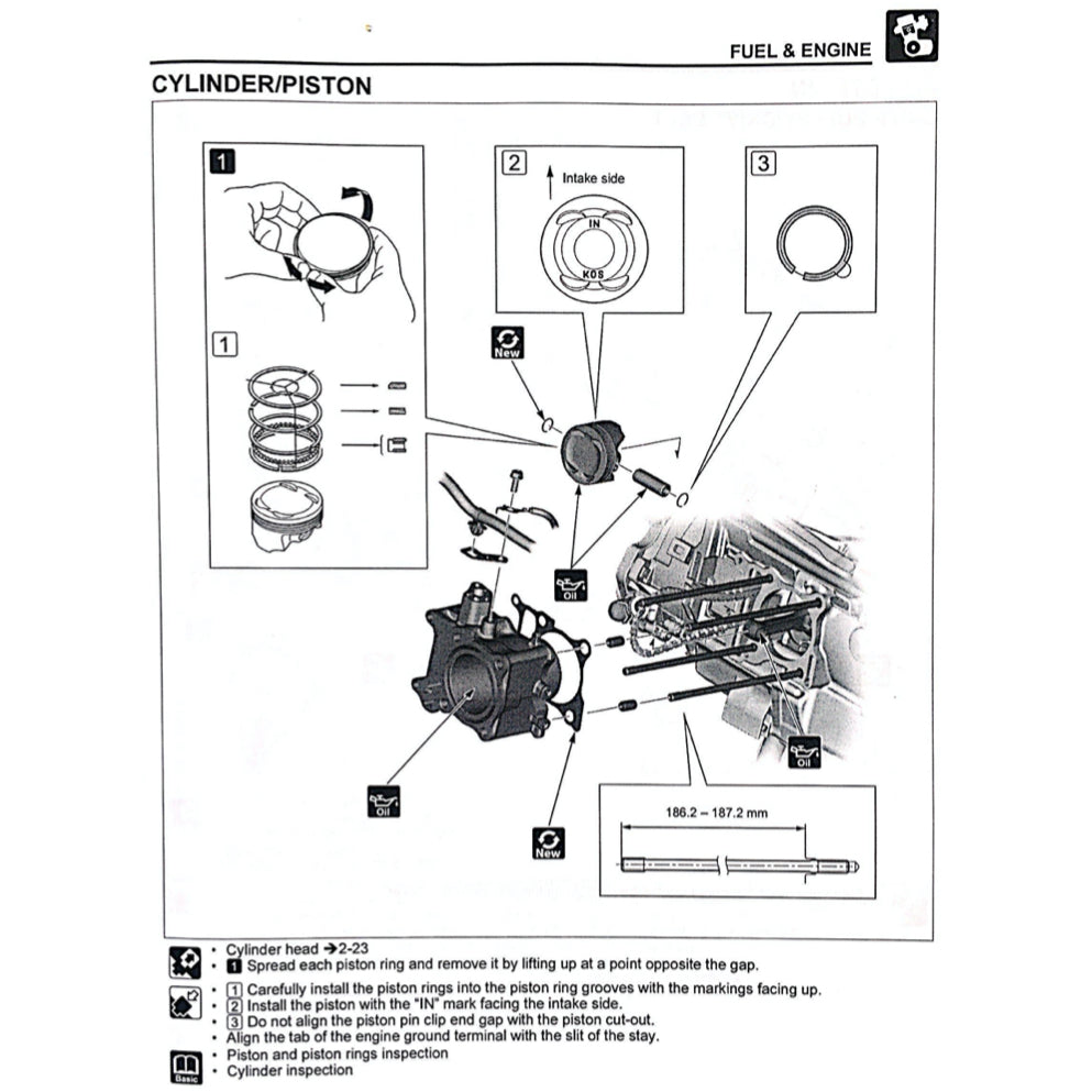 Honda PCX160 PCX 160 WW150/A/HV 2021+ Full Manual Set – Repair & Maintenance Manual and Spare Parts Catalog and User Handbook - page 5