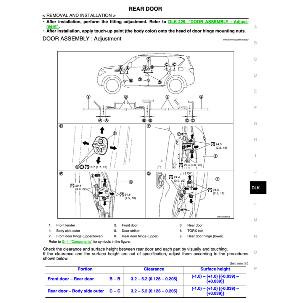 Nissan PATROL Y62 2010+ Full Manual Set – Repair & Maintenance Manual - page 9