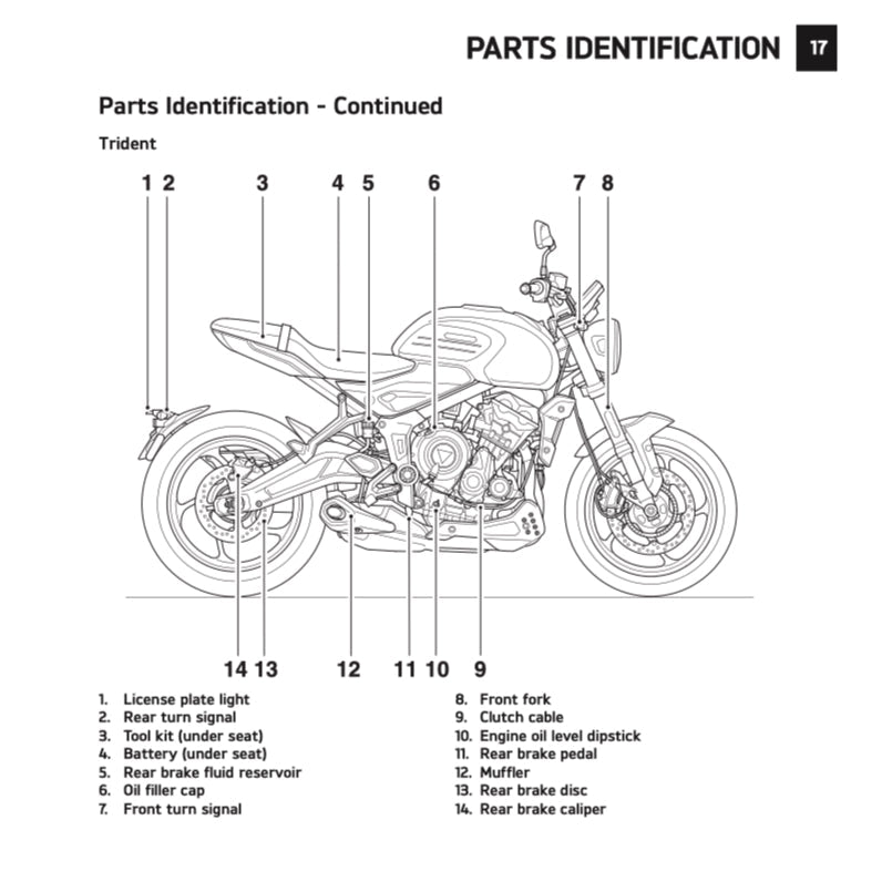 Triumph TRIDENT 660 2021+ Full Manual Set – Repair & Maintenance Manual and User Handbook - page 2