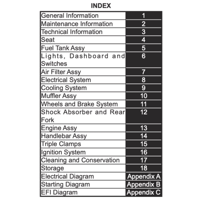 CFMoto 150NK CF150-3A 2019-2023 Full Manual Set – Repair & Maintenance Manual and Spare Parts Catalog - page 2