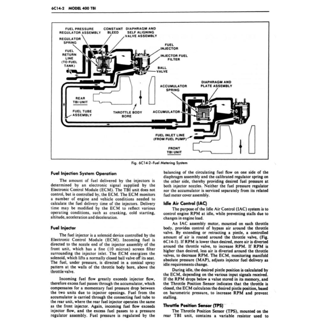 Chevrolet CORVETTE C4 1984-1996 Full Manual Set – Repair & Maintenance Manual - page 4