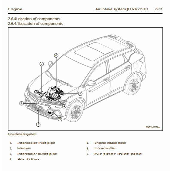 Geely BINYUE / COOLRAY 2018+ Full Manual Set – Repair & Maintenance Manual - page 5