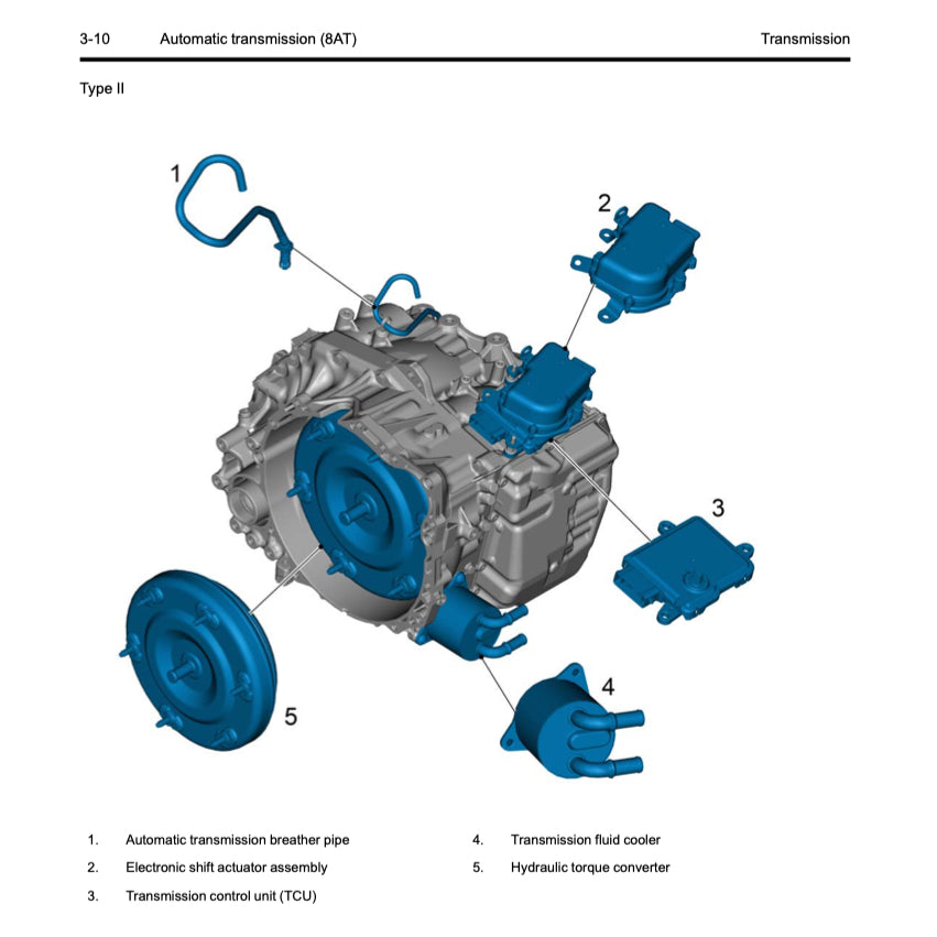 Geely XINGYUE L / MONJAR0 KX11 2022+ Full Manual Set – Repair & Maintenance Manual - page 6