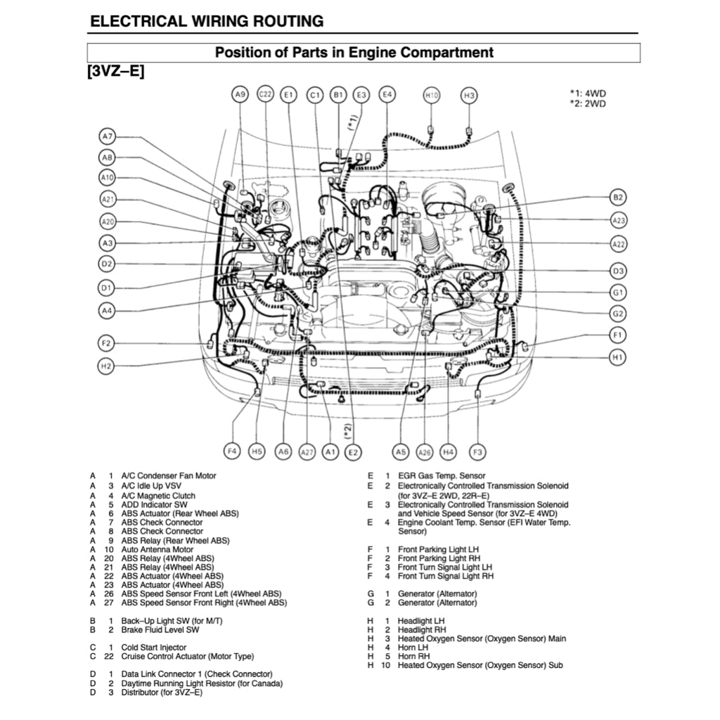 Toyota 4RUNNER N120/N130 1990-1995 Full Manual Set – Repair & Maintenance Manual - page 9