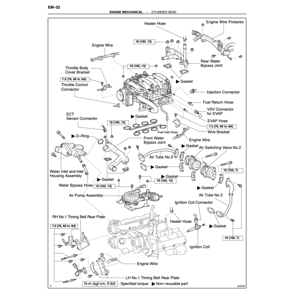 Toyota SEQUOIA UCK35/45 2000-2007 Full Manual Set – Repair & Maintenance Manual - page 2