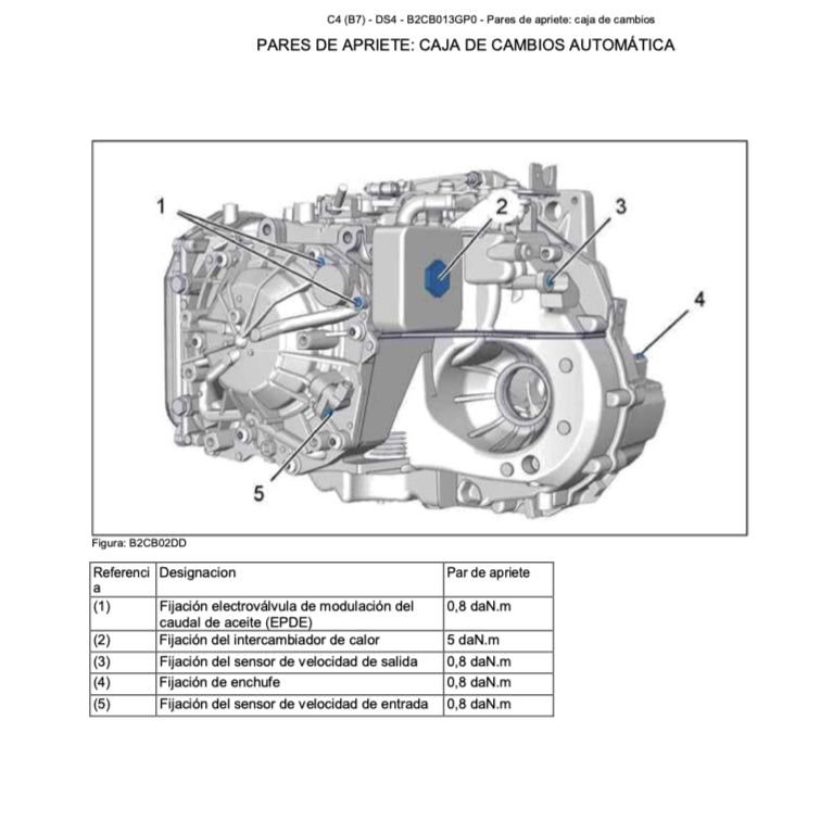 Citroen C4 DS4 B7 2010-2018 Full Manual Set – Manual DE TALLER - page 8