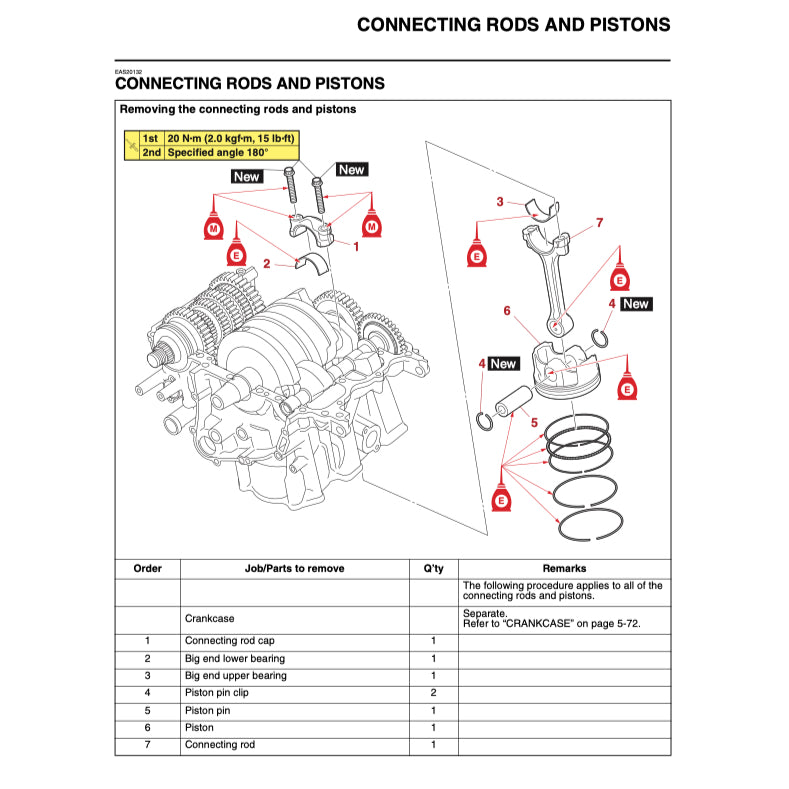 Yamaha R7 YZF-R7 2022+ Full Manual Set – Repair & Maintenance Manual and Spare Parts Catalog and User Handbook - page 6