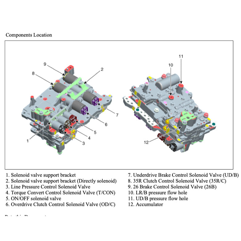 Hyundai ELANTRA AD 2016-2020 Full Manual Set – Repair & Maintenance Manual - page 7