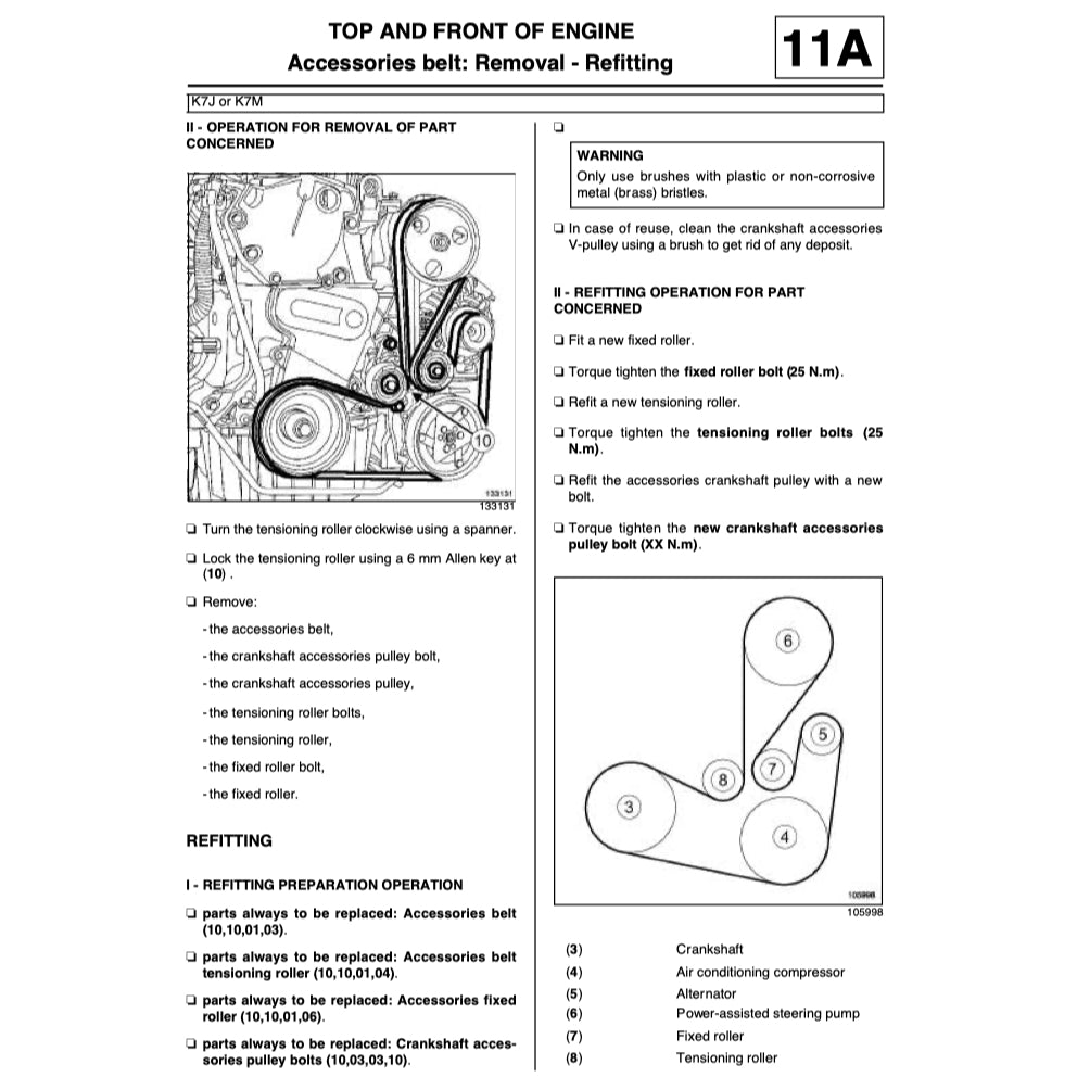 Renault SYMBOL 2 THALIA 2008-2013 Full Manual Set – Repair & Maintenance Manual - page 4