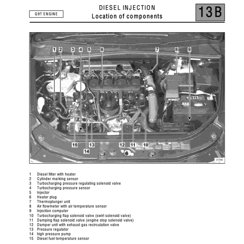 RENAUT VEL SATIS VELSATIS 2001-2009 Full Manual Set – Repair & Maintenance Manual - page 4