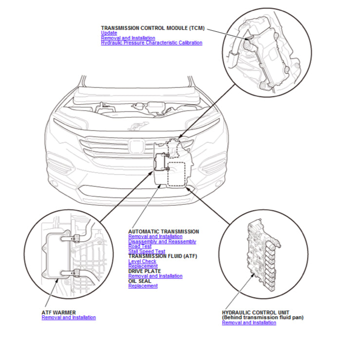 Honda PILOT YF 5/6 2015-2021 Full Manual Set – Repair & Maintenance Manual - page 6