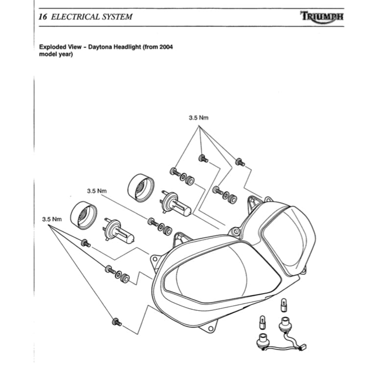 Triumph DAYTONA 955i 2002-2006 Full Manual Set – Repair & Maintenance Manual and User Handbook - page 6