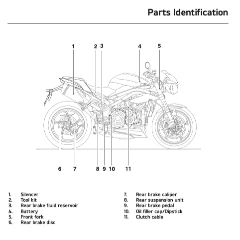 Triumph SPEED TRIPLE 1050 RS 2018-2020 Full Manual Set – Service Manual and User Handbook - page 12