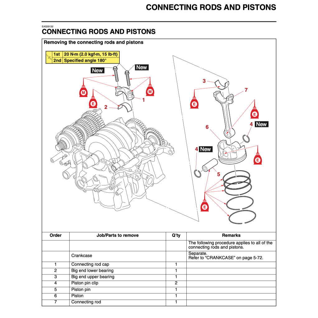 Yamaha MT-07 MT07 2023-2024 Full Manual Set – Repair & Maintenance Manual and User Handbook - page 7
