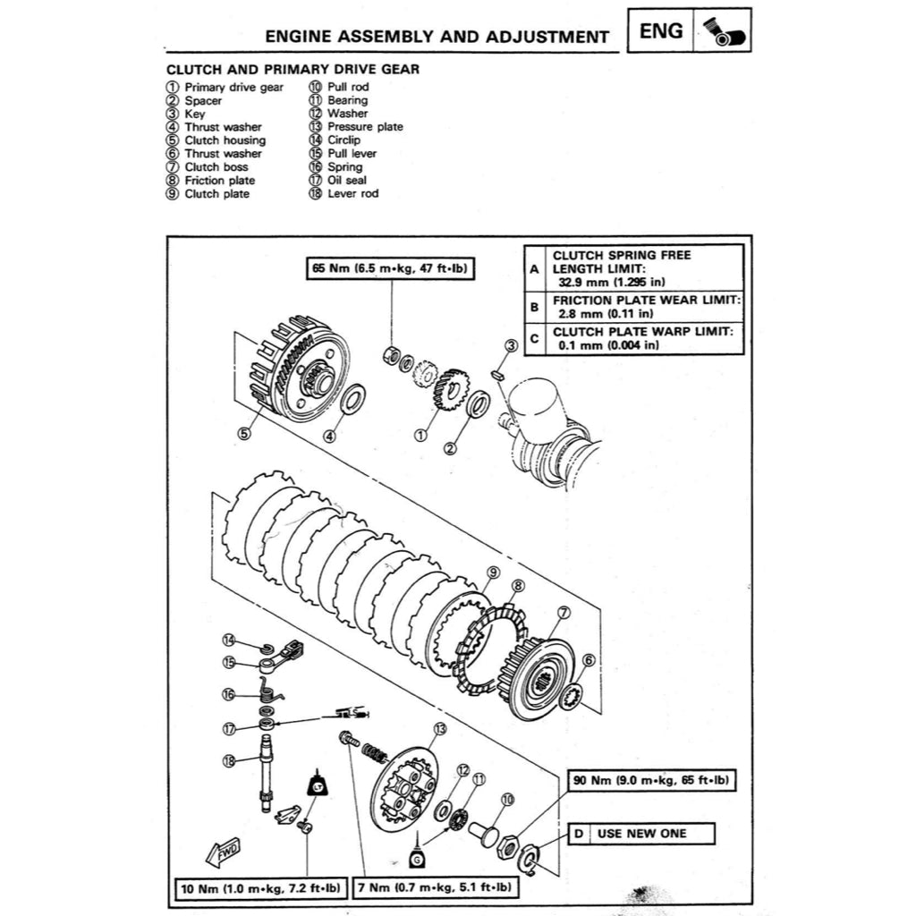 Yamaha TRZ250 2MA 3MA 1986-1995 Full Manual Set – Repair & Maintenance Manual and Spare Parts Catalog andUser Handbook ENGLISH/JAPANESE - page 5