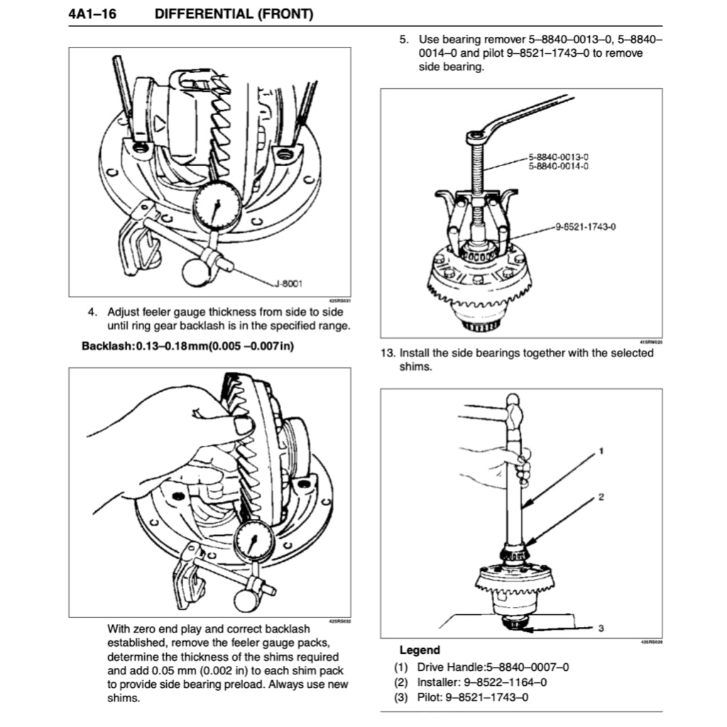 Opel FRONTERA MK2 1998-2005 Full Manual Set – Repair & Maintenance Manual - page 7