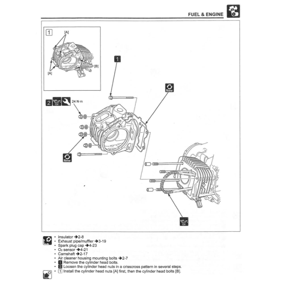 Honda HUNTER CUB CT125 TRAIL 125A 2021+ Full Manual Set – Repair & Maintenance Manual and Spare Parts Catalog and User Handbook - page 5