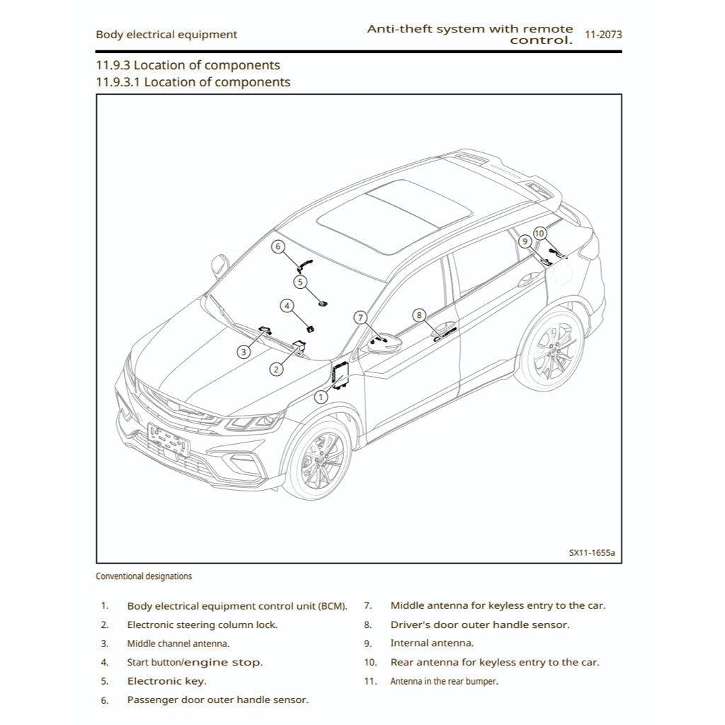 Geely BINYUE / COOLRAY 2018+ Full Manual Set – Repair & Maintenance Manual - page 6