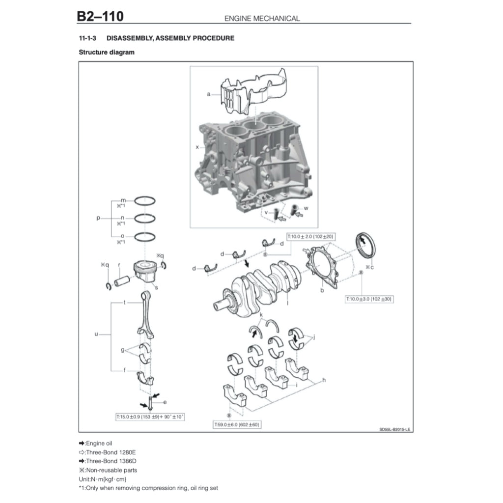 Toyota RAIZE A250 2021+ Full Manual Set – Service Workshop MAUNUAL - page 4