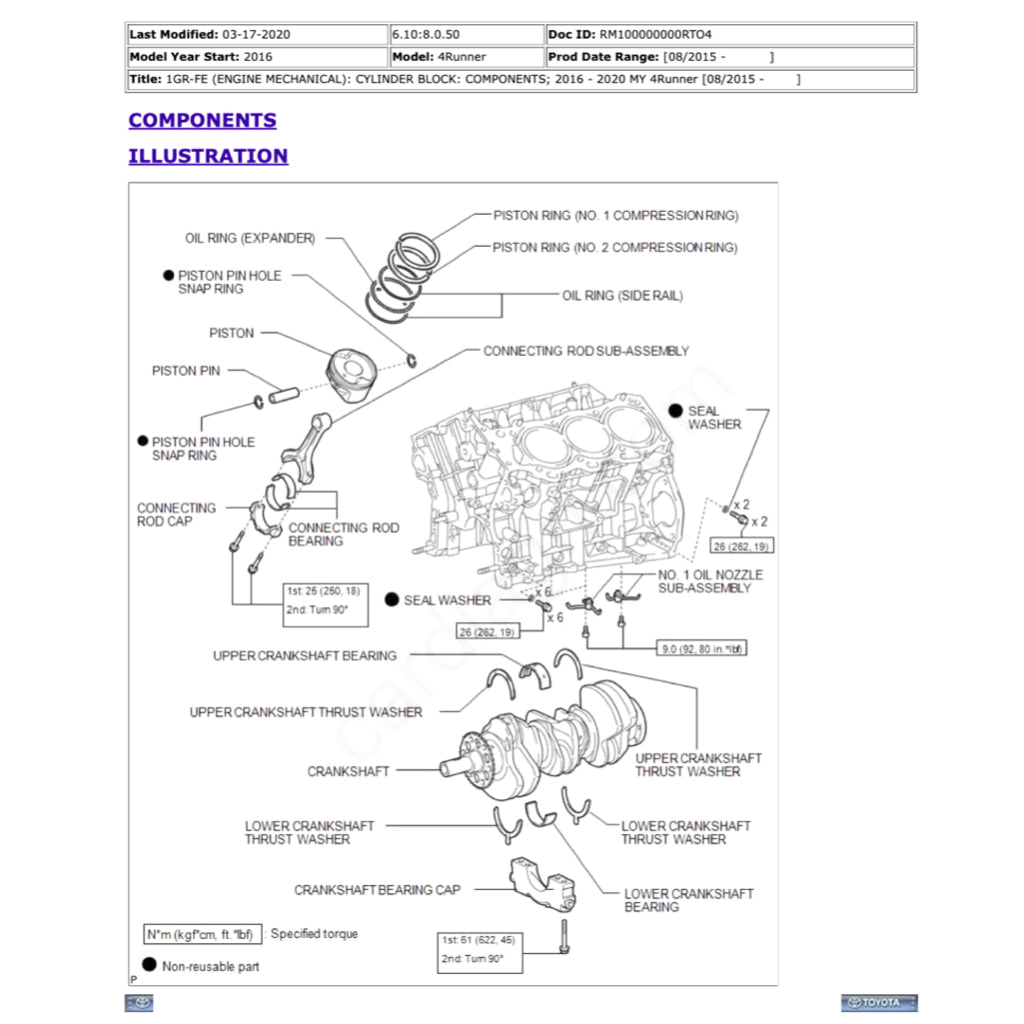 Toyota 4RUNNER GRN280/285 2016+ Full Manual Set – Repair & Maintenance Manual - page 3
