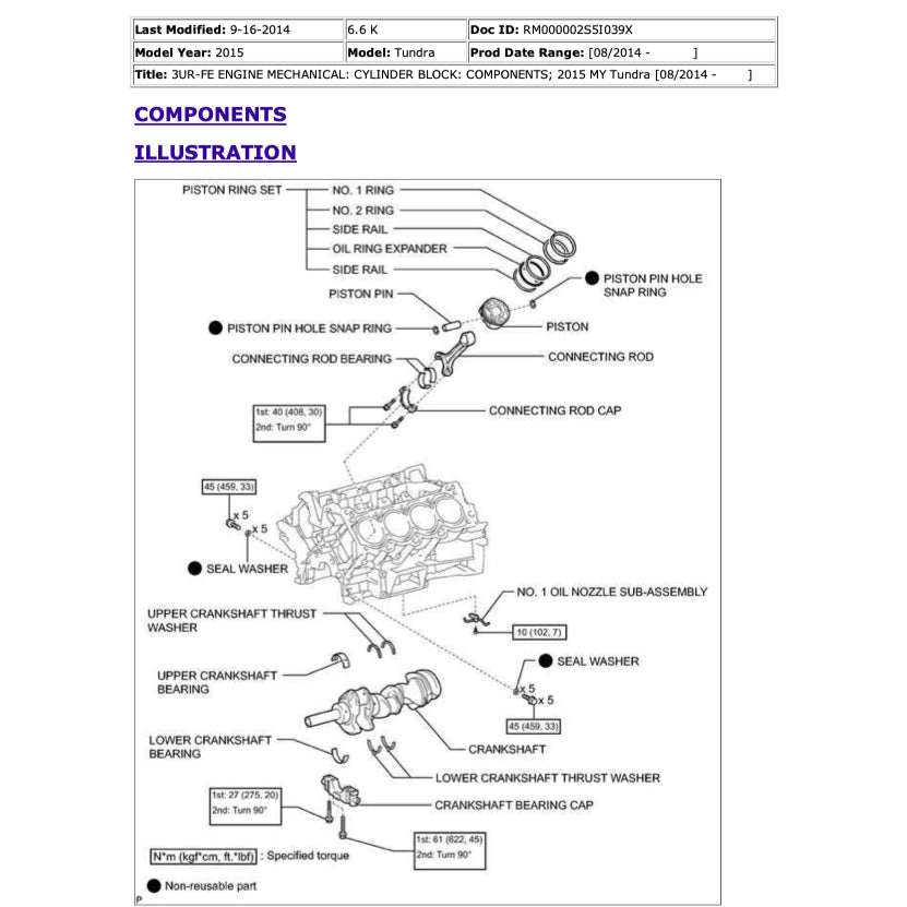 Toyota TUNDRA XK50 2014-2021 Full Manual Set – Repair & Maintenance Manual - page 3