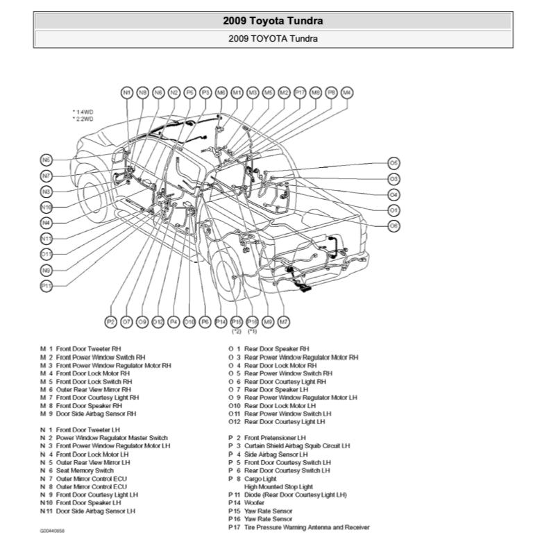 Toyota TUNDRA XK50 2007-2013 Full Manual Set – Repair & Maintenance Manual - page 9