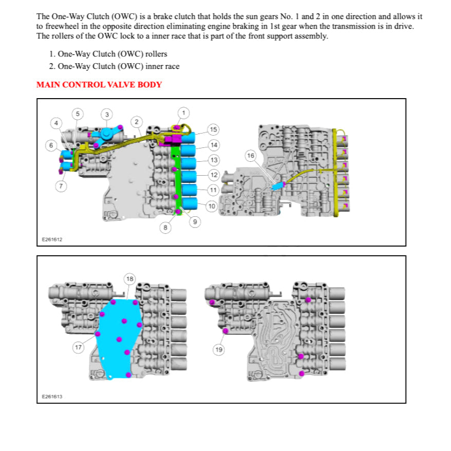 Ford F-150 F150 RAPTOR 2021+ Full Manual Set – Repair & Maintenance Manual - page 8
