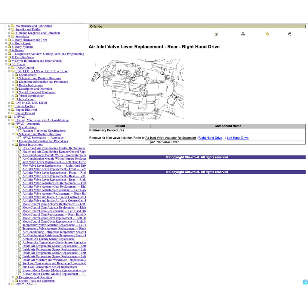 Chevrolet ORLANDO 2011-2014 Full Manual Set – Repair & Maintenance Manual - page 5