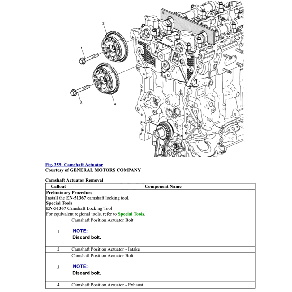 Opel MOKKA X J13 2017-2022 Full Manual Set – Repair & Maintenance Manual - page 4