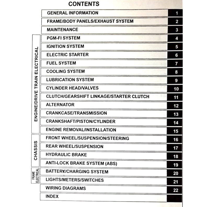 Honda CBR650R RH17 2024+ Full Manual Set – Repair & Maintenance Manual - page 2
